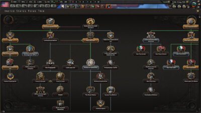 Hearts of Iron IV: Starter Edition - obrazek 3