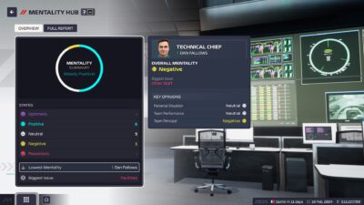 F1 Manager 2024 - obrazek 4