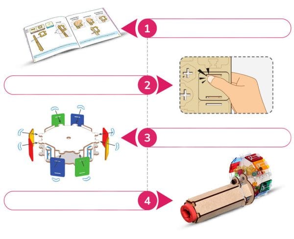 Smartivity Drewniane Mechaniczne Puzzle 3D - Kalejdoskop - obrazek 3