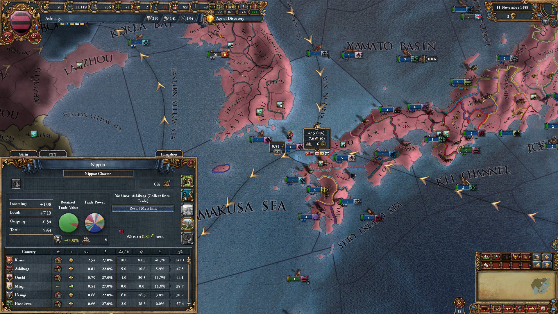 Europa Universalis IV-2
