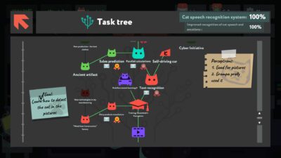 while True: learn() PC Klucz Cyfrowy Steam - obrazek 2