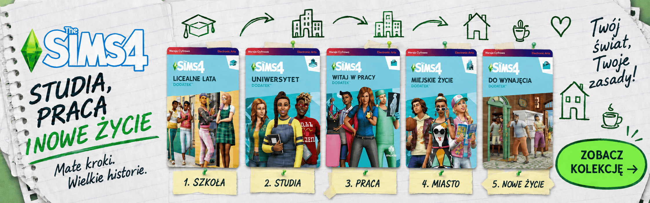 The Sims - studia, praca i nowe życie